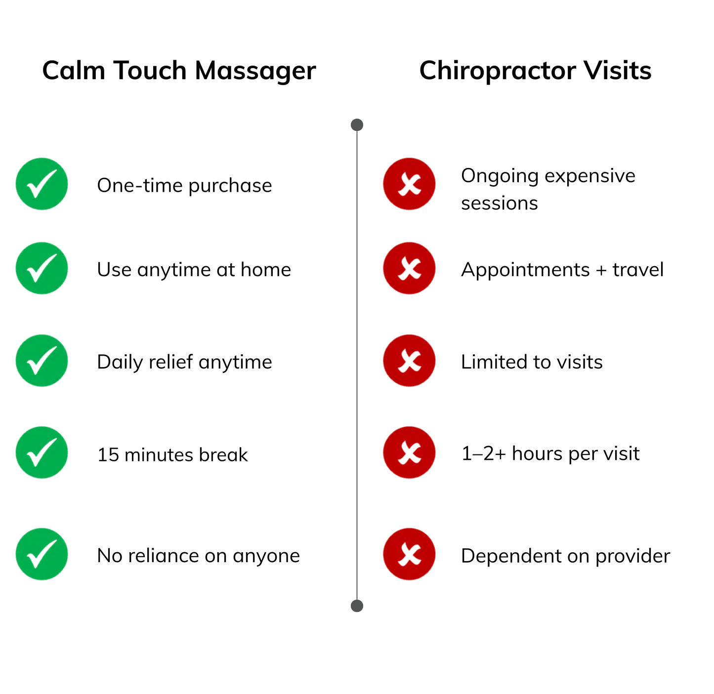 CalmTouch Massager