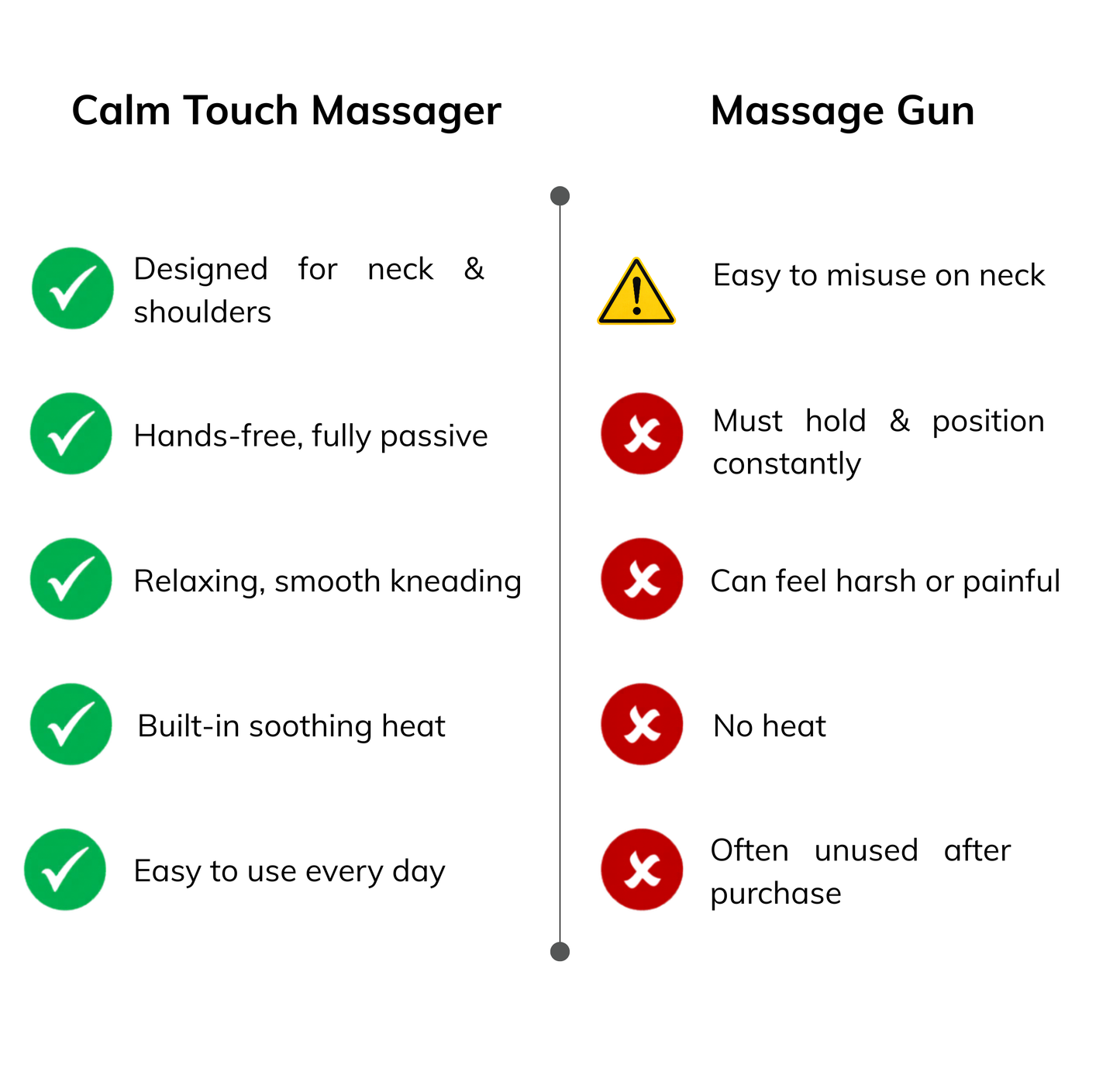 CalmTouch Massager